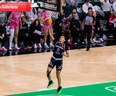 Arkansas State (20-7, 11-3 SBC) was unable to rally late on the road at Marshall (22-6, 12-3 SBC) Saturday afternoon, falling 54-62