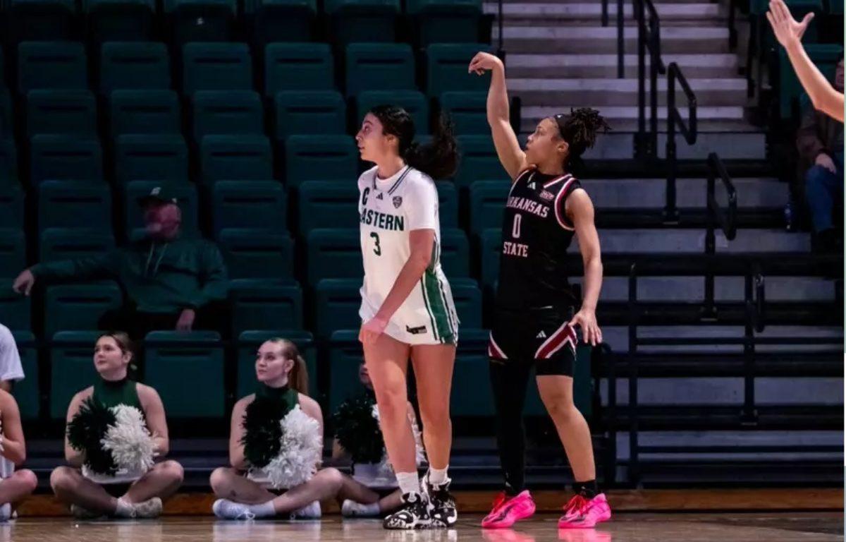 red wolves basketball