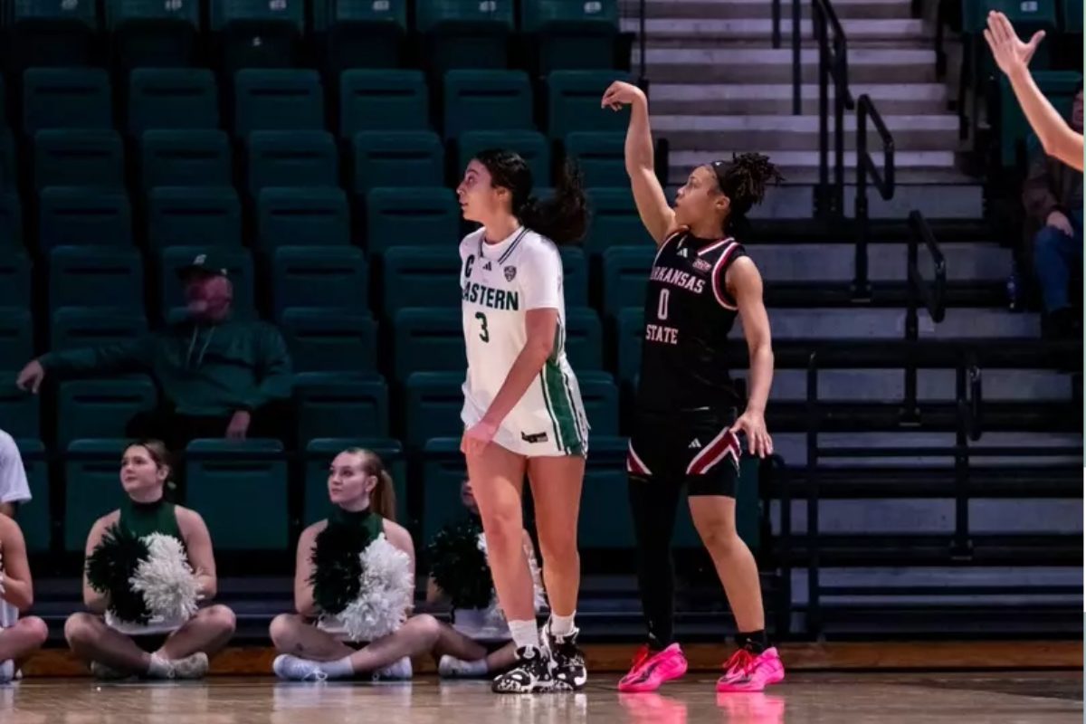 red wolves basketball