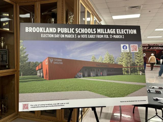 image showing rendering of proposed building resulting from brookland schools mill increase