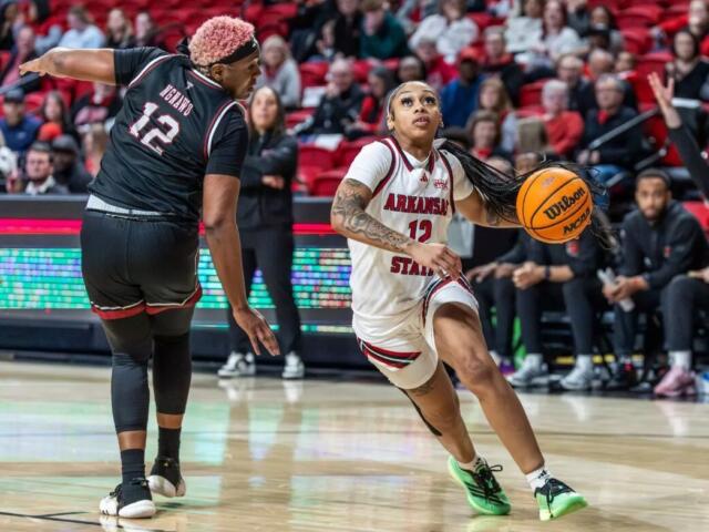 A-State Women to Host WNIT Second Round Game Monday Night