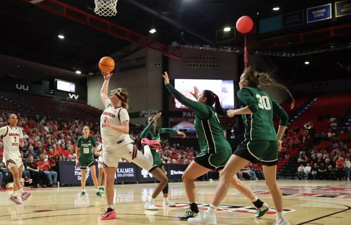 Rogers Scores Career-High 20 points in 71-53 Win over Cleveland State