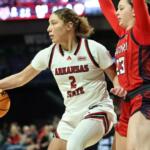 Red Wolves Rout Radford in Second Round of WNIT