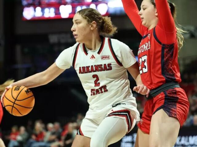 Red Wolves Rout Radford in Second Round of WNIT