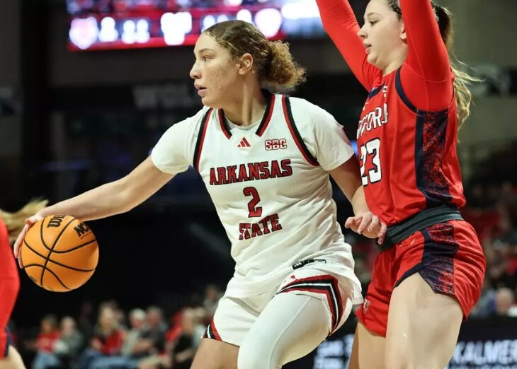 Red Wolves Rout Radford in Second Round of WNIT